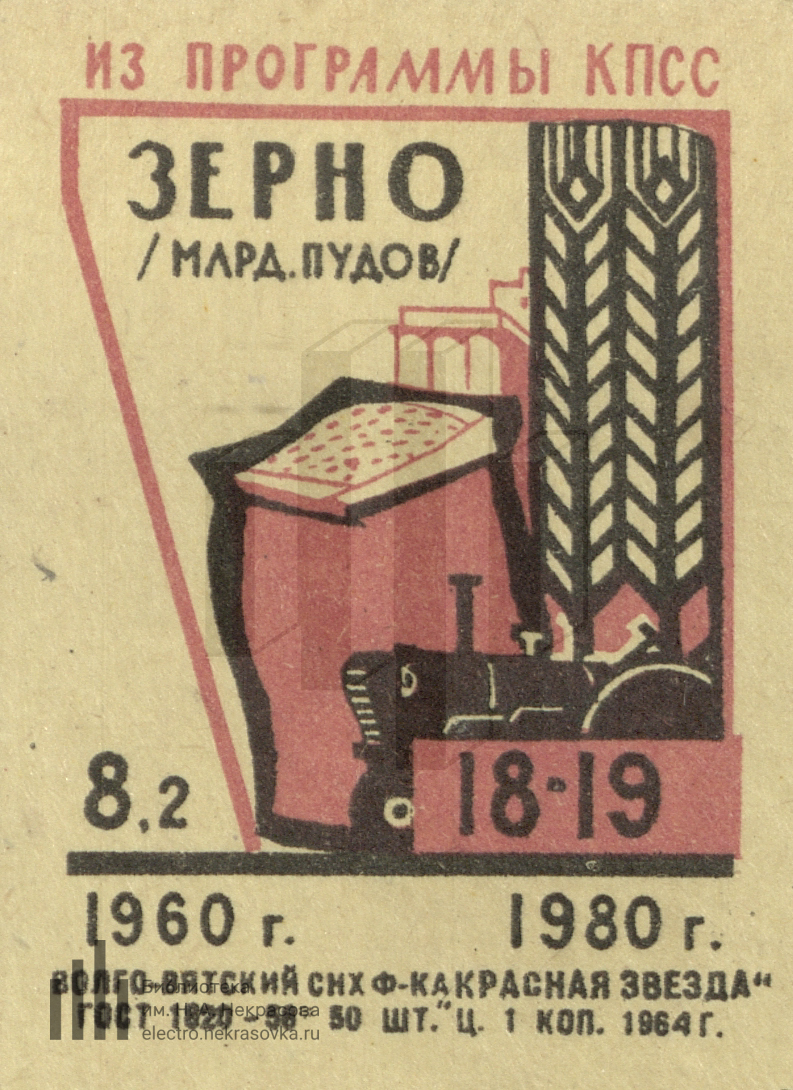 Программа кпсс. Третья программа КПСС. Новая программа КПСС 1961. Программа Коммунистической партии 1961.