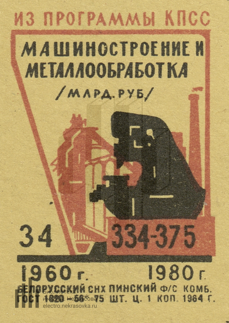 Машиностроение и металлообработка /млрд. руб./: 1960 г. - 34; 1980 г. -  334-375