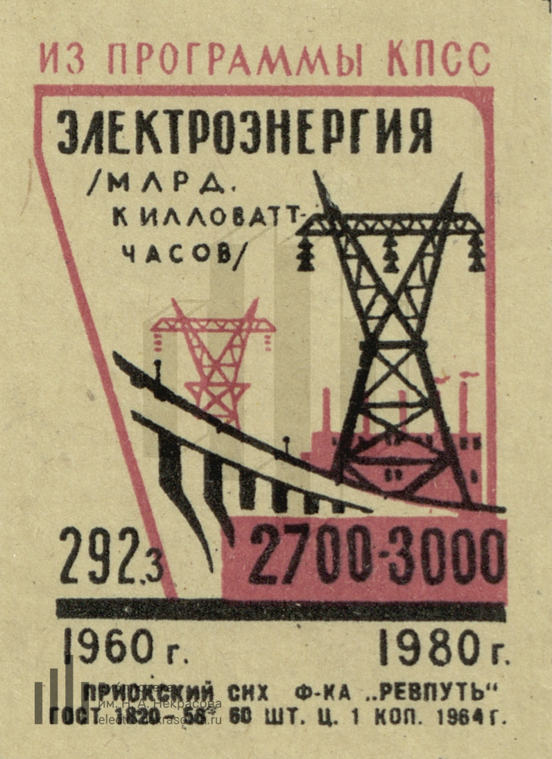 Миллиард киловатт. Программа КПСС. История КПСС. Спичечные коробки СССР. История названий Коммунистической партии.